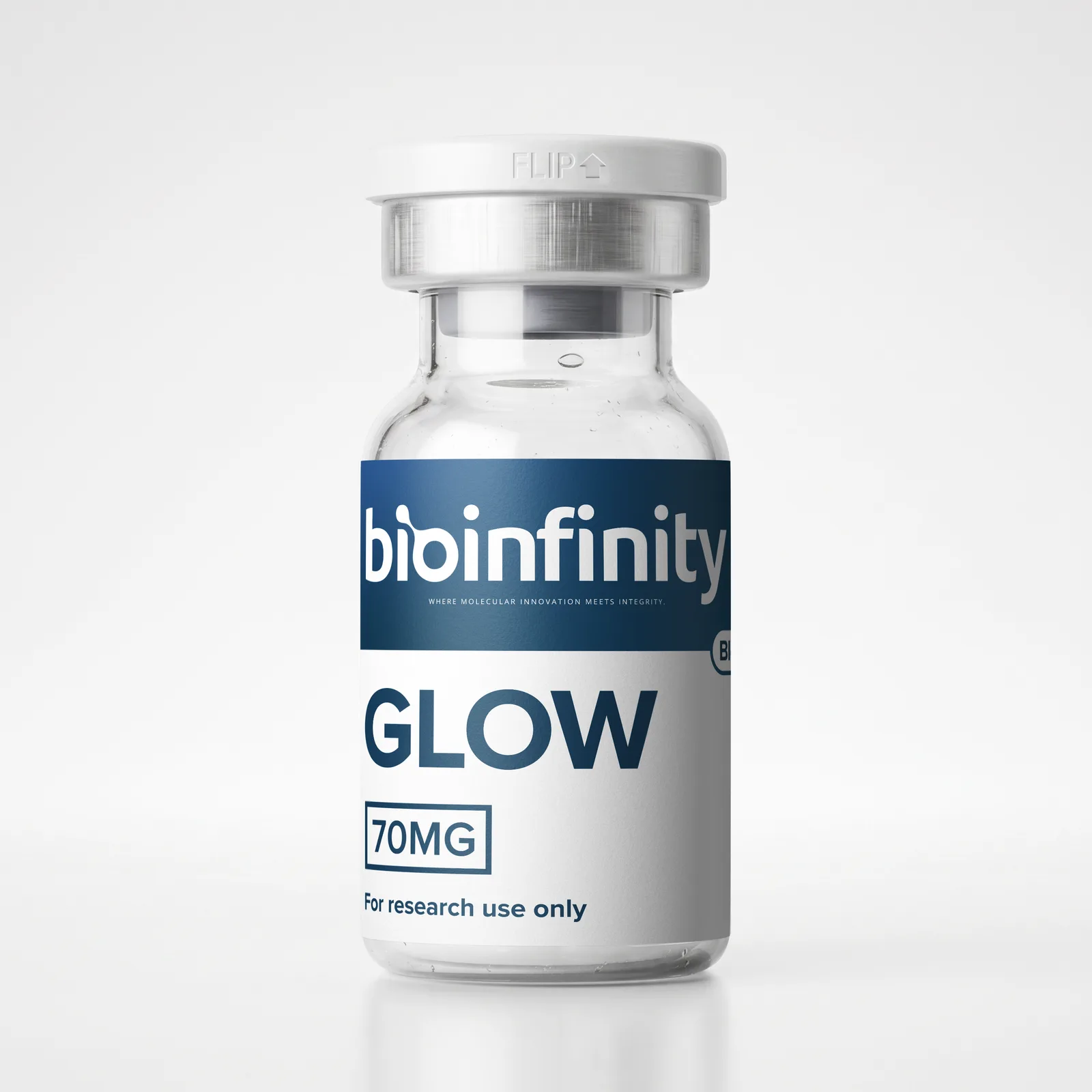 Buy Glow Blend — BPC-157 + TB-500 + GHK-Cu